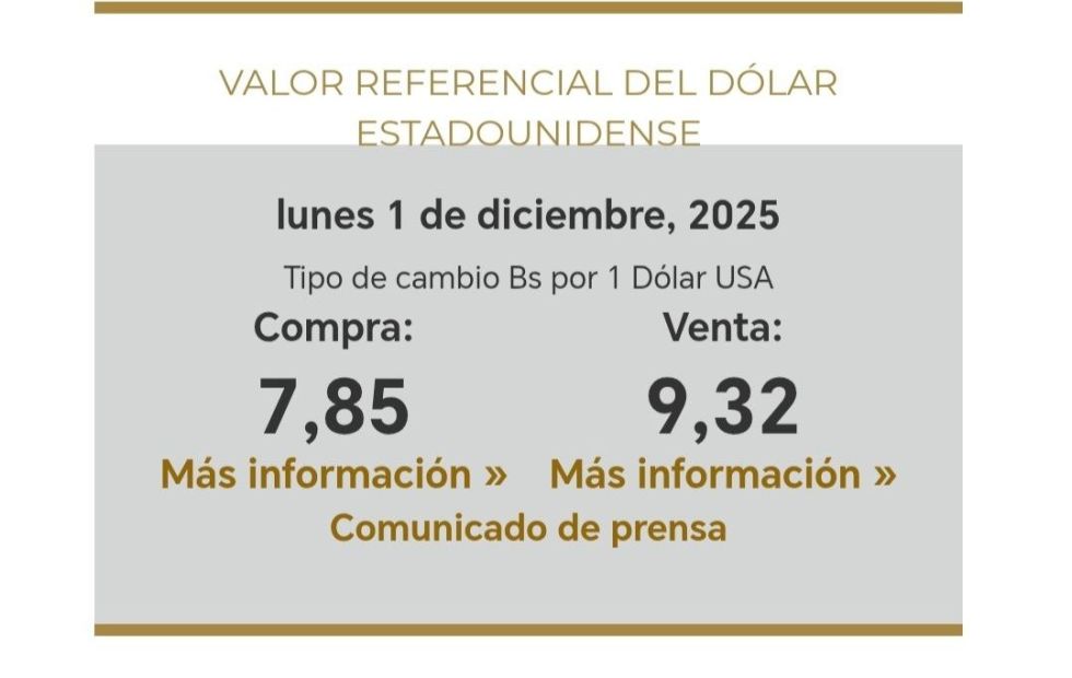 BCB publica dólar referencial para transparentar el mercado cambiario