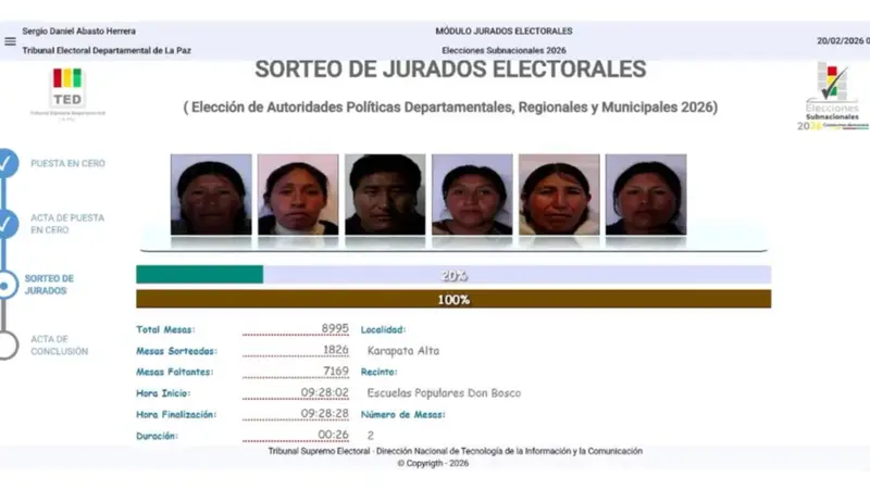 TSE sortea jurados electorales para las elecciones subnacionales