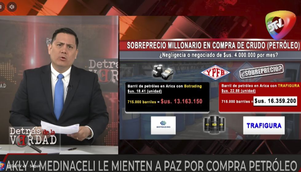 Junior Arias ratifica denuncia por presunto sobreprecio en importación de crudo