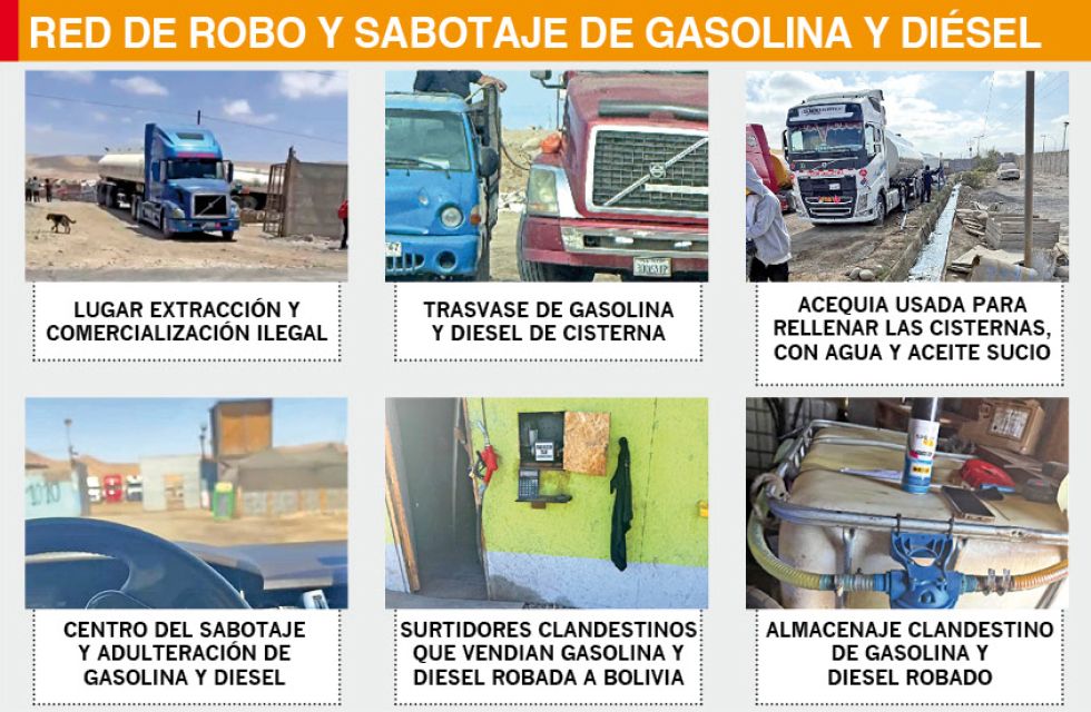 Gobierno denuncia red transnacional de robo y adulteración de combustible