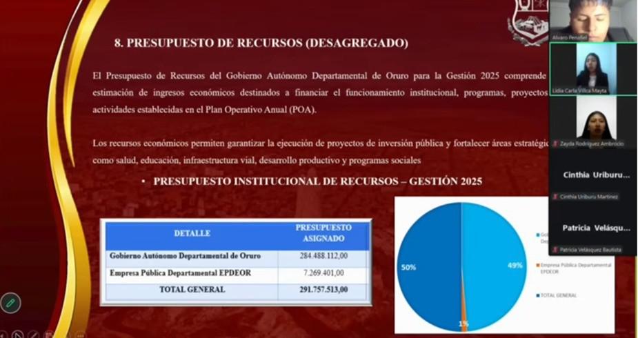 UTO impulsa innovación académica con exitosa Feria Virtual de Presupuestos
