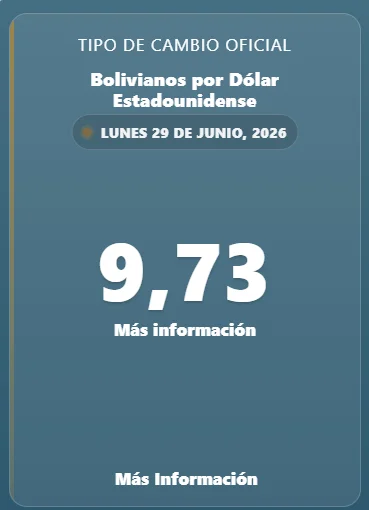 Dólar flexible entra en vigencia en Bolivia con nueva cotización oficial del BCB