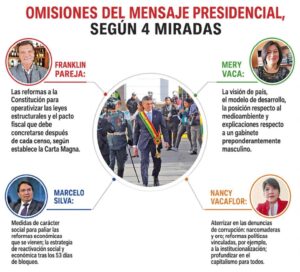 Analistas cuestionan que Paz no mencionara reformas a la Constitución